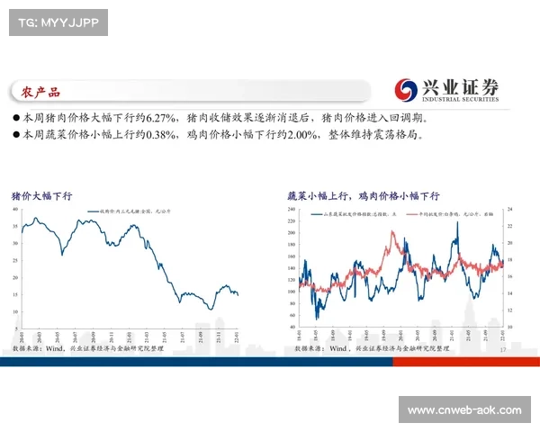 法甲场均观众数回升至疫情前水平，上座率创新高
