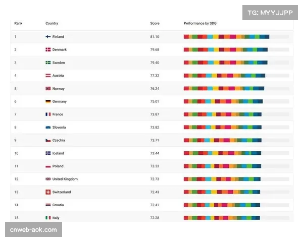 欧洲冰球联赛的财务可持续性挑战：中小俱乐部生存状况调查报告